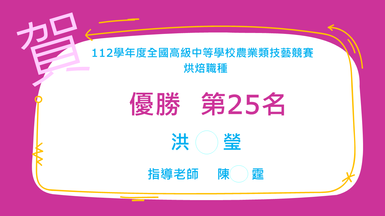 112商業類烘焙科技藝競賽榜單20231212