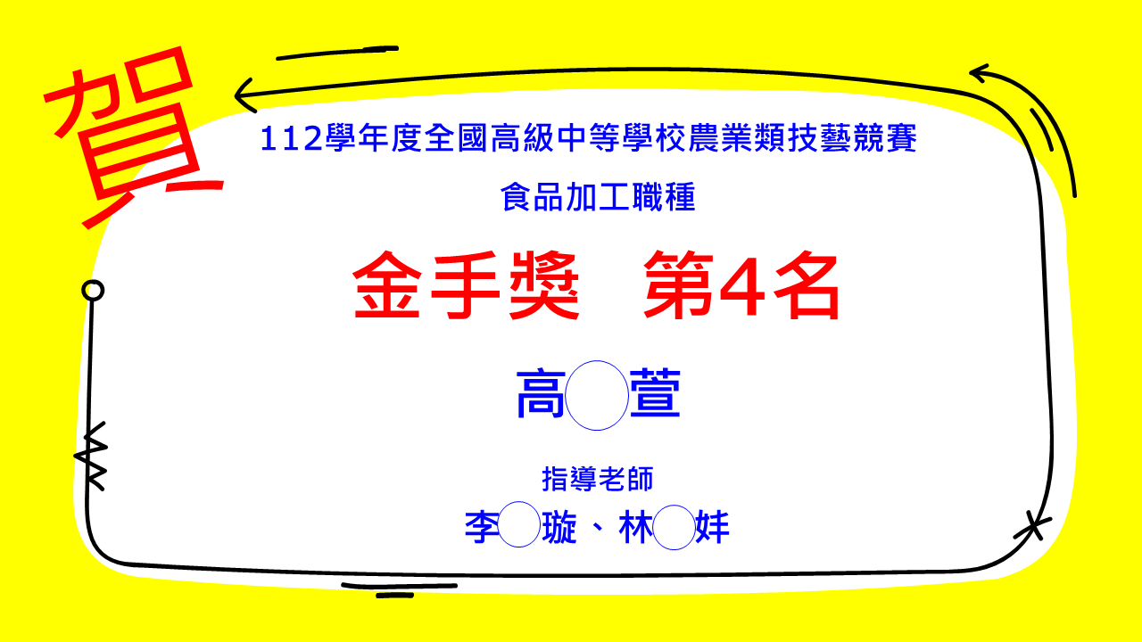 112農業類技藝競賽榜單01
