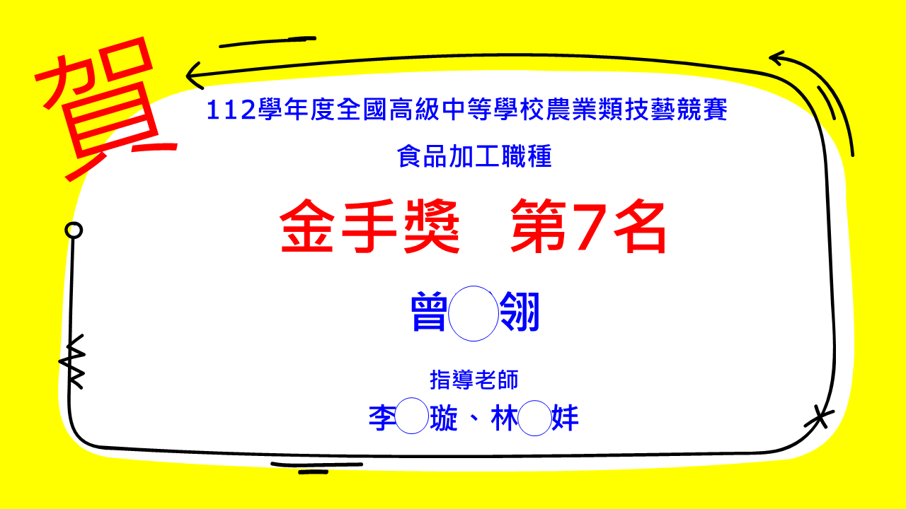 112農業類技藝競賽榜單02