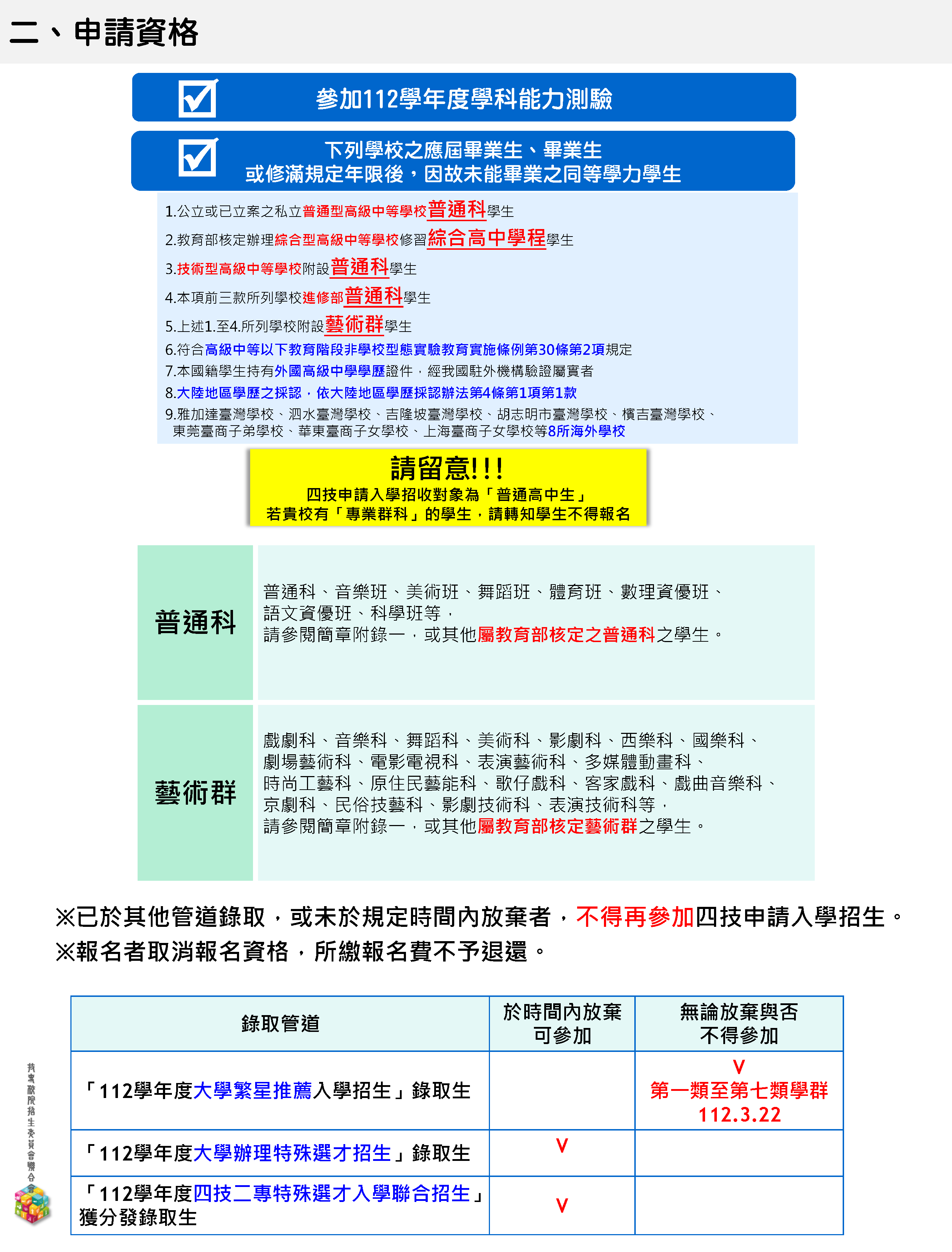 112 四技申請 會議資料
