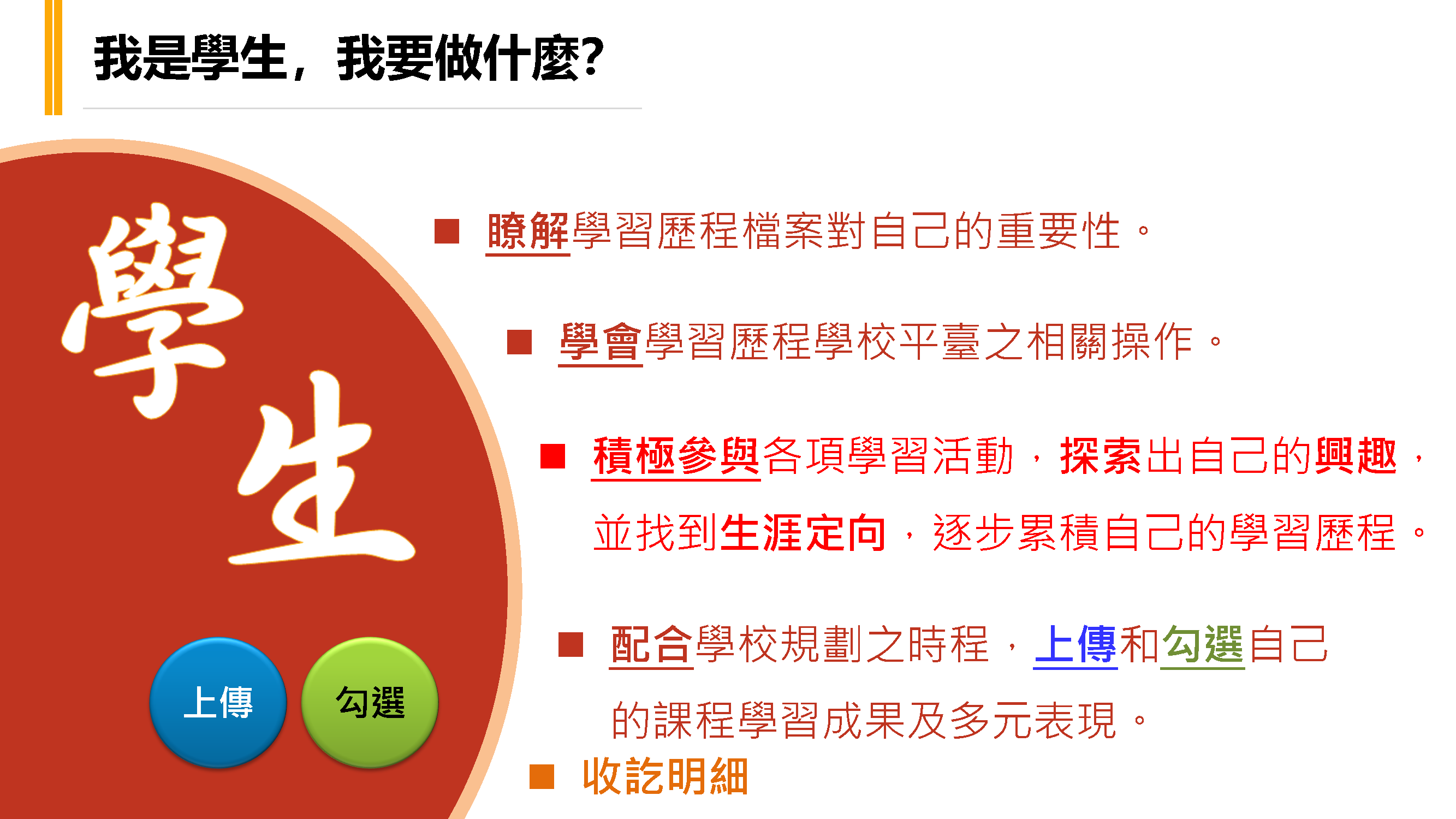 我要做什麼 學生