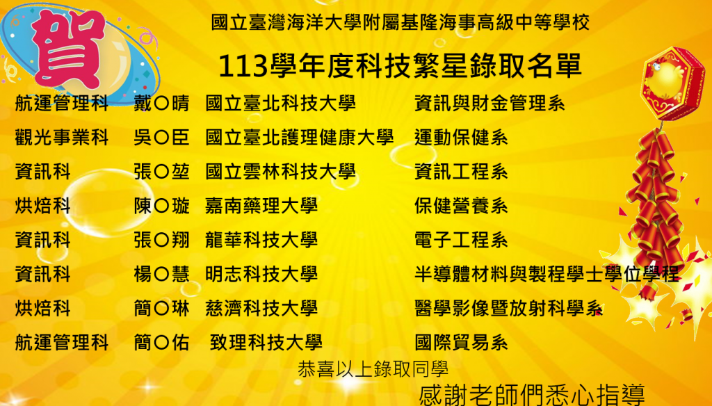 113科技繁星推薦