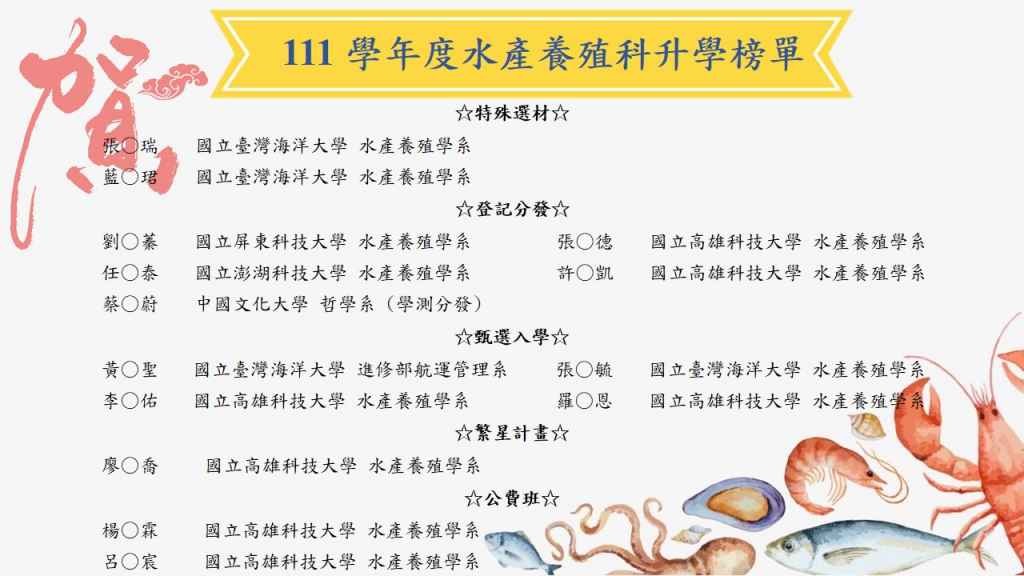 錄取國立臺灣海洋大學水產養殖學系榜單-養三