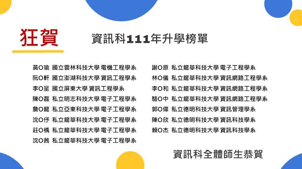 資訊科111年升學榜單