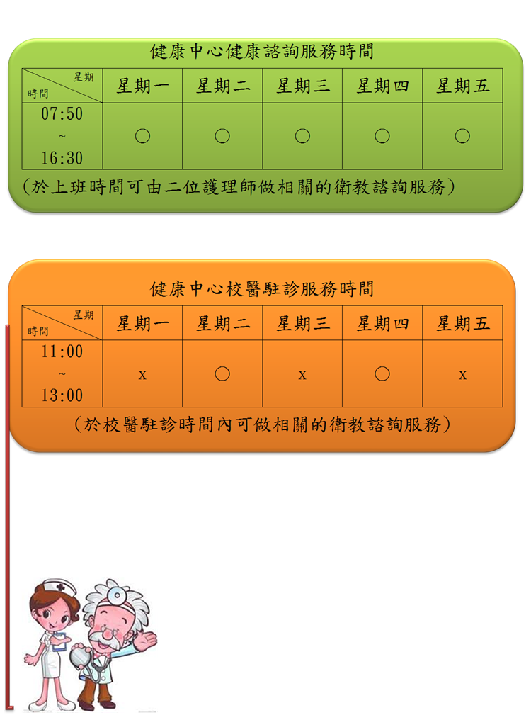 健康中心時間