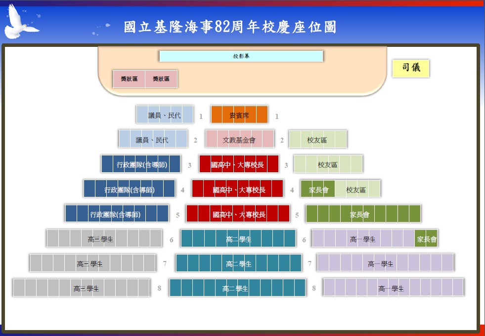 國立基隆海事82周年校慶座位圖